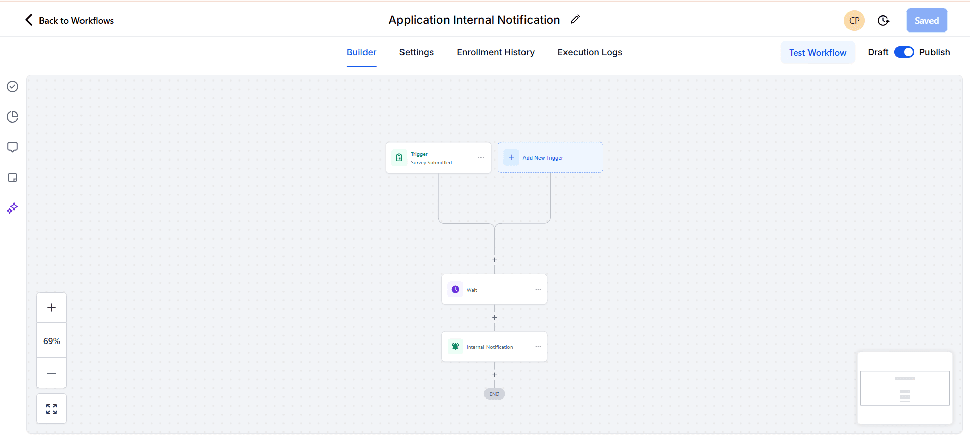 Application internal notification workflow