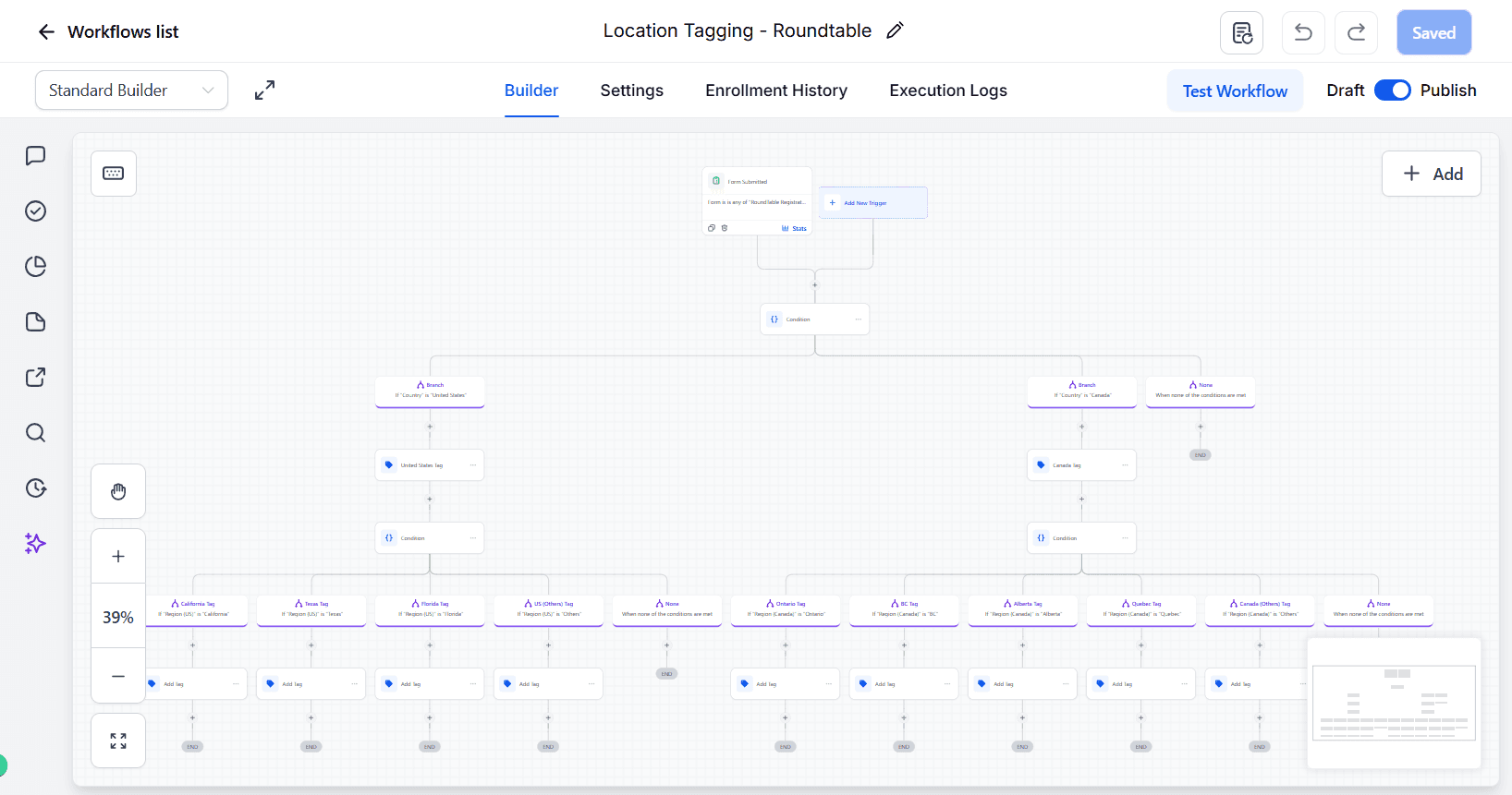 Roundtable location tagging workflow