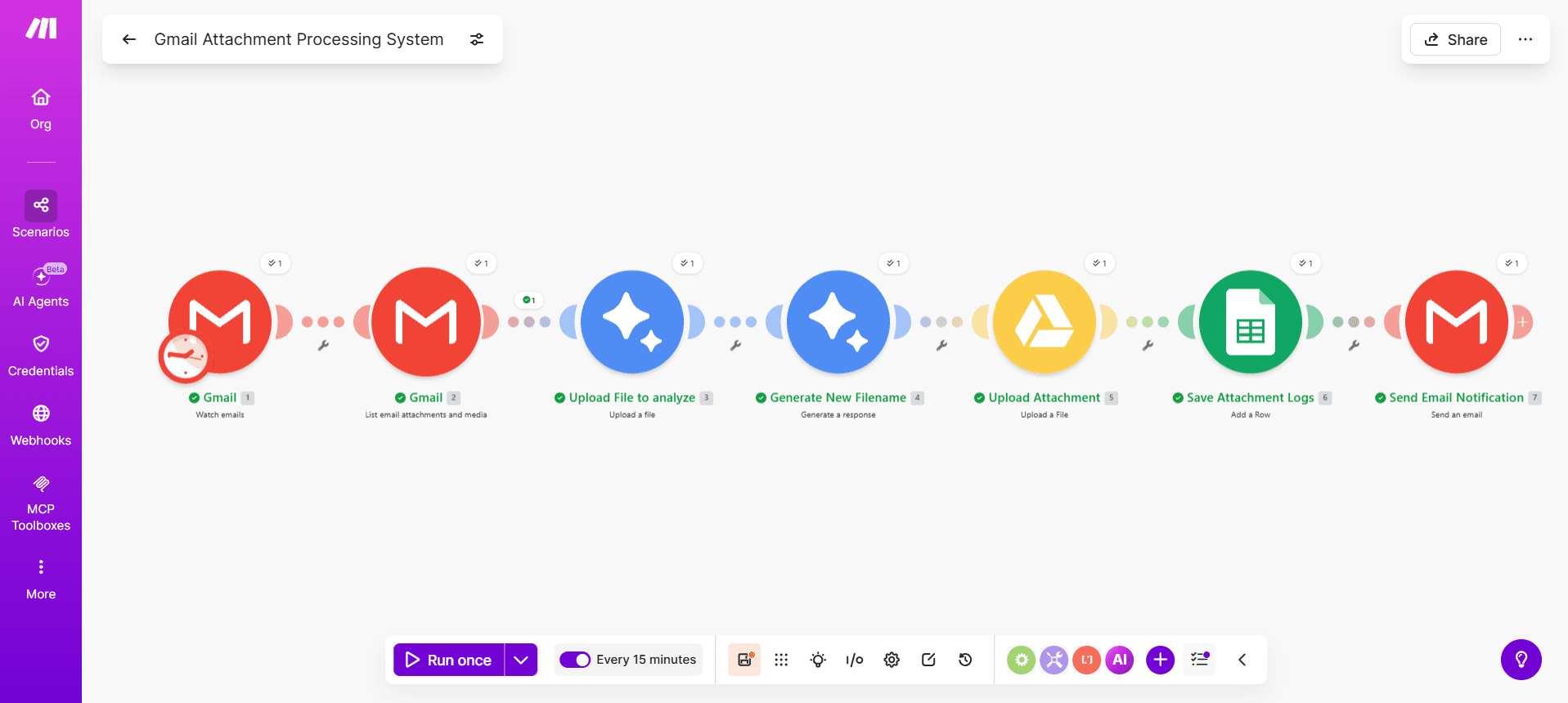 Gmail attachment processing Make automation workflow