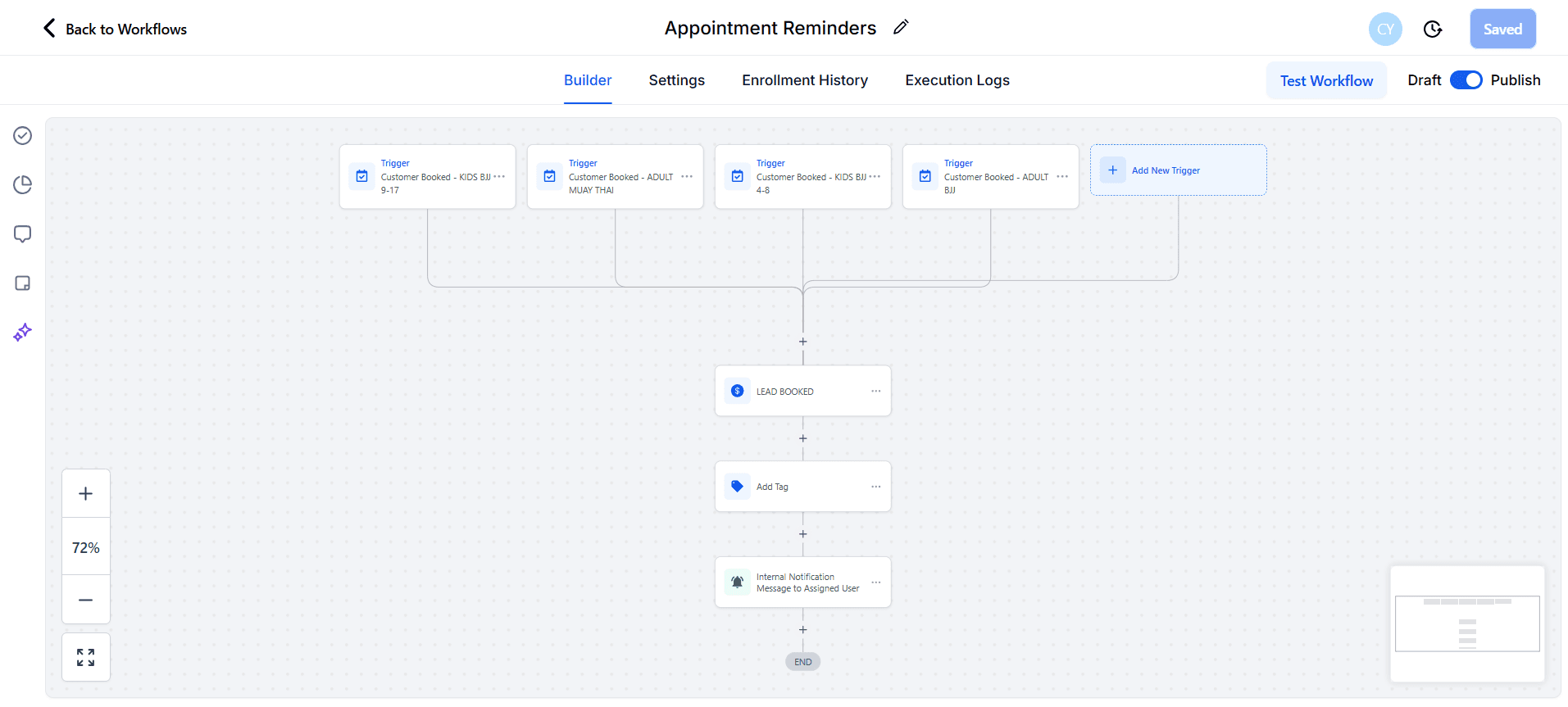 Appointment reminder automation workflow
