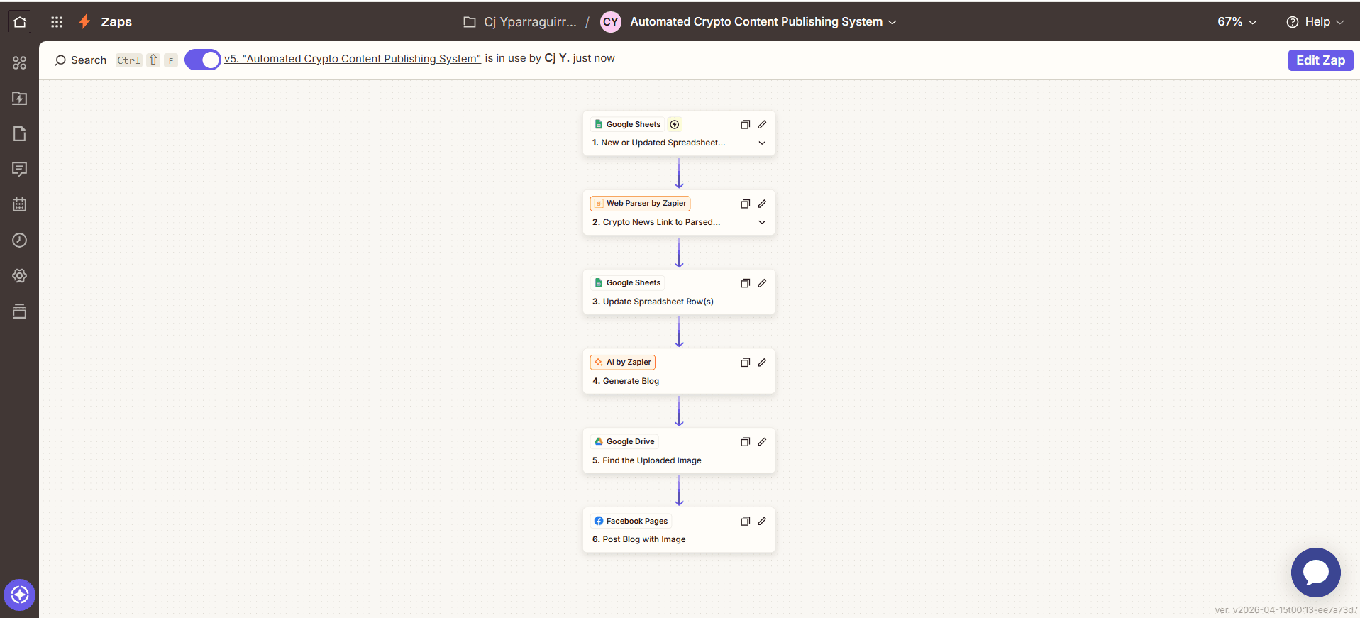 Automated crypto content publishing Zapier workflow